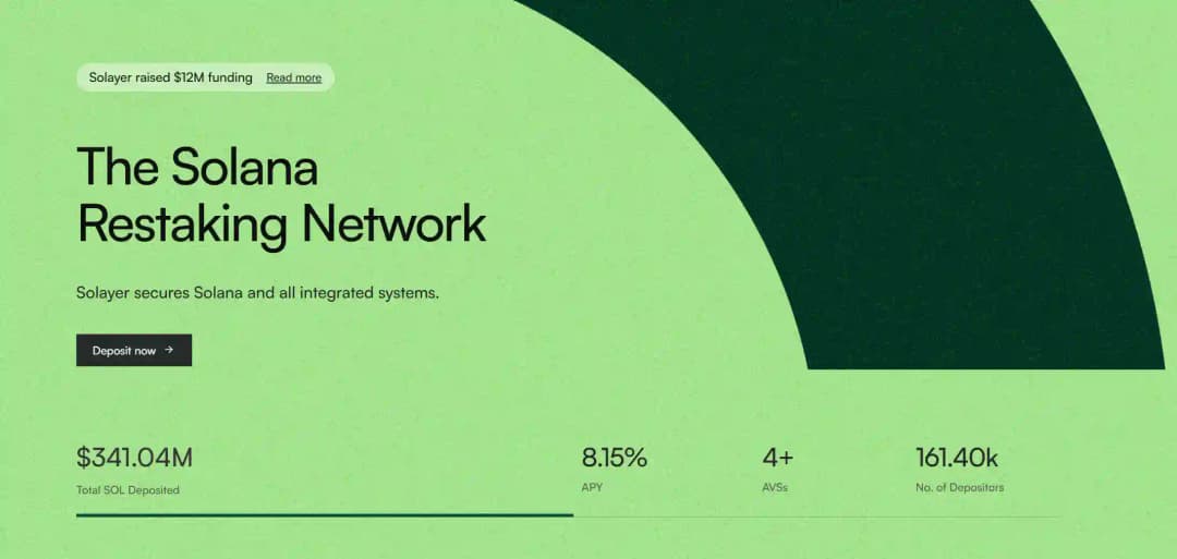 Revolutionizing the Stablecoin Market: The Rise of sUSD