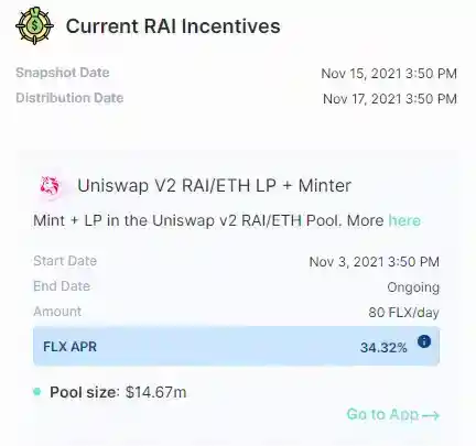 Current RAI Incentives